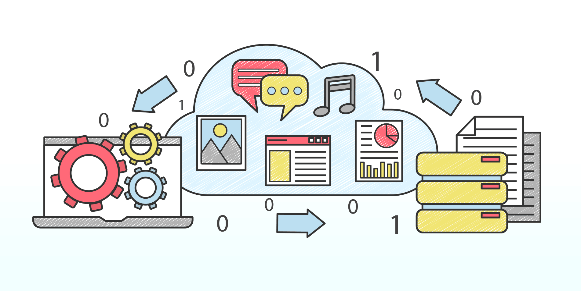 Скрапинг это. Scraper сайтов. Web scraping. Веб-скрейпинга. Парсинг сайтов.